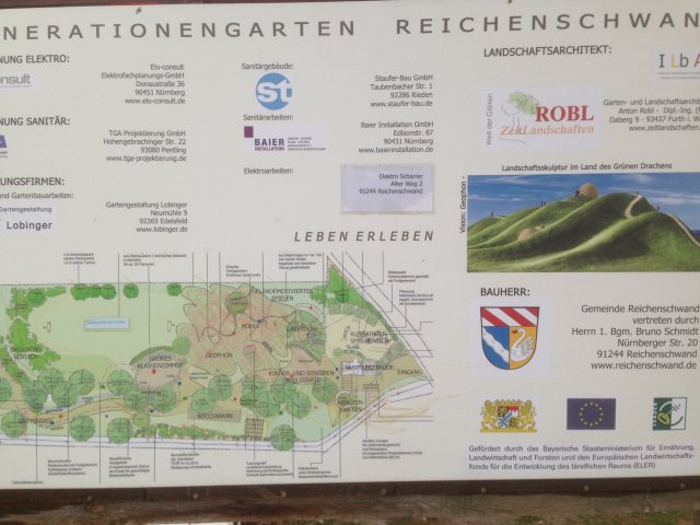 Generationengarten Plan